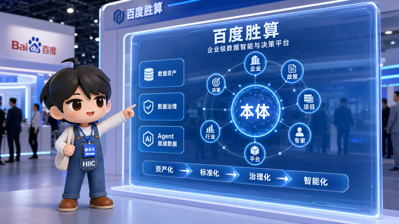 百度胜算与业务本体